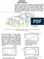 Passive and ACTIVE Ventilation