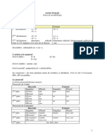 Morphologie Ancien FR PDF