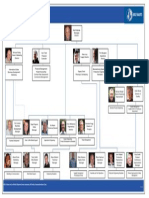 BEL Valves Management Team Chart 2013 Rev 6