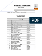 2° Serial Clasificatorio Merida 2015