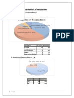 Graphical Representation of Responses