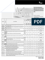 Manual Whirlpool FL 5085