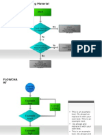 Start: Check Items in DO Against PO