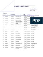 Road and Bridge Closure Report: New Closures