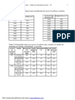 04.a Tablas de Recocidos