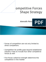 SR05 - Amruth Pavan Davuluri - How Competitive Forces Shape Strategy