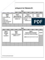 Scope and Sequence For Year 7 Mathematics 2014: Term 1