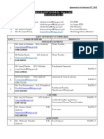 POs Final List For Expo PK 2015