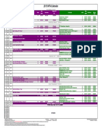 2015 WTA Calendar: As of March 3, 2015