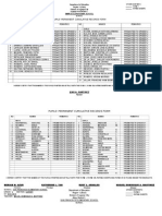 Pupils' Permanent Cumulative Records Form: Rawis Elementary School