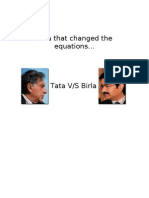 Tata Vs Birla - Case - A Report