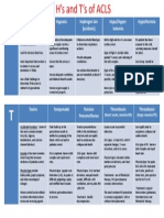 H and T of ACLS