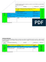 Situacion Significativa Ept 2014 - 5 Grado