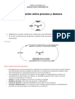 Arquetipos Sistemicos-RUIZ RAMOS