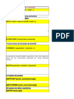 Visual Lisp LMCV Resumen