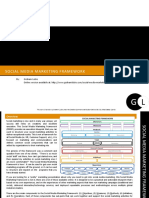 Social Media Marketing Framework - 1.26.10