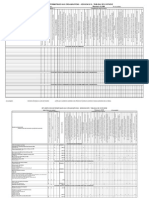 Bts Sio E6 Tableau Synthese