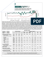 Home Sales