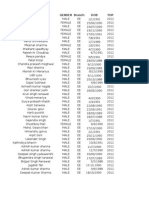 Sorted Final Year Data