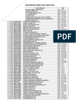 Daftar Bahan Kimia Pa