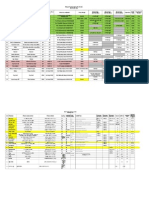 Spectrum Event Matrix