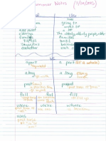 March 16 Grammar Notes