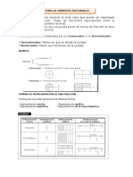 Sesion de Sistema de Numeros Racionales