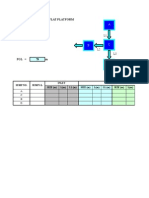 Drainage Design For Flat Platform