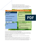 Matriz de Correlación de Iso 14001