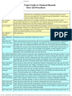 Niosh Pocket Guide To Chemical Hazards