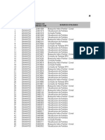 Lista de Políticos y Empresarios Rastreados Por La DINI