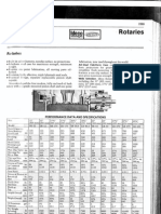 Ideco Rotary Table Datas