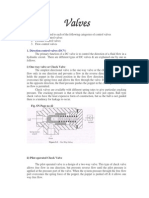 Hydraulic Valves