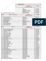 Suhani Hotel Product List