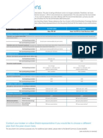 Plan Options: Benefit Category Name Current Plan New Plan