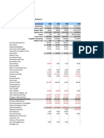 Serco Group PLC: Cash Flow (Indirect) - Annual - Standardised in Millions of GBP