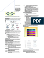 Resume Du Module 17 Architecture Et Fonctionnement Dun Reseau Informatique