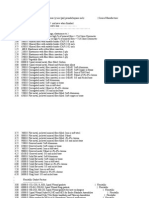 M y Units of Gasket Seating Stress