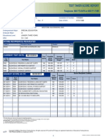 Testscores