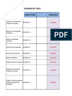 Medicamentos Aptos para Celíacos