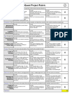 Webquest Project Rubric: Overall Aesthetics