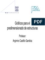 Graficos para Predimension Estructural