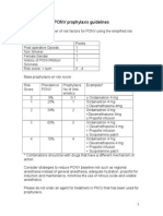 PONV Prophylaxis Guidelines