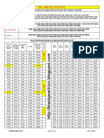 PRC 2008 - Easy Reckoner