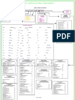 Nemotecnia Pre Com ECP Pec 2014