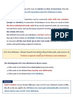 AVL Tree Deletion PDF