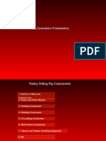 Drilling Rig Operations & A To Z Rotary Drilling Rig Components