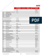 Loctite PDF