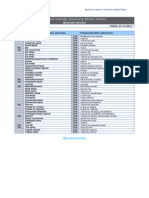 Alims - Standard Patient Friendly Terminology - December 2014