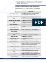 Bloqueios Positron